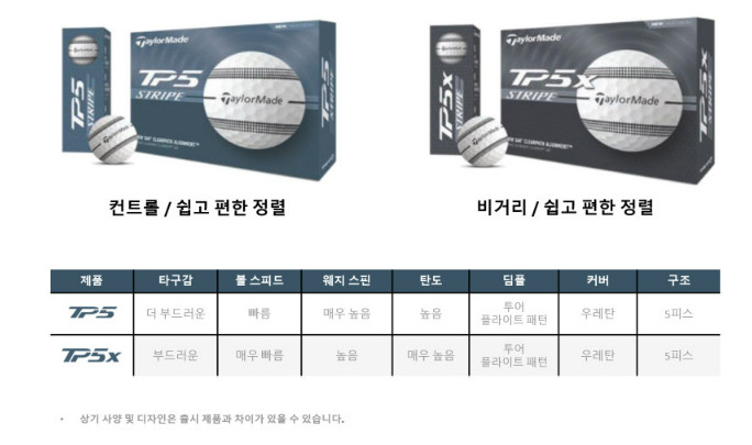테일러메이드 TP5x STRIPE