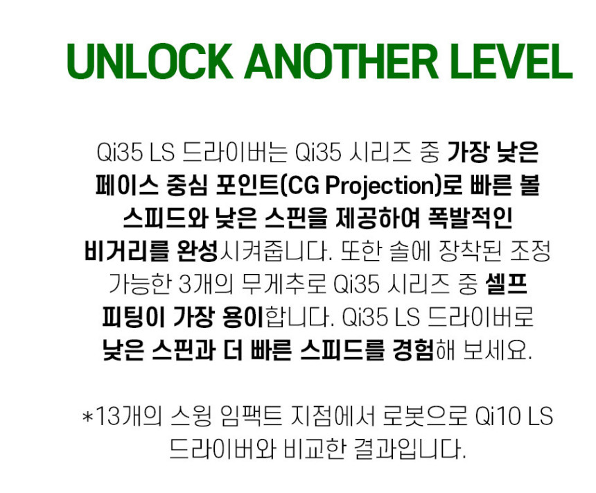 테일러메이드 Qi35 LS 드라이버